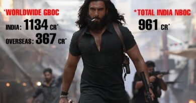 இந்தியாவில் ரூபாய் 1,000 கோடியை நெருங்கும் துரந்தர் பழிவாங்கல்!