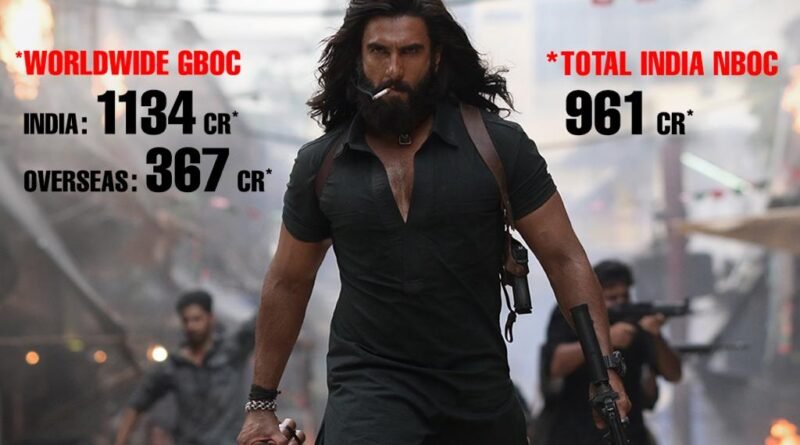 இந்தியாவில் ரூபாய் 1,000 கோடியை நெருங்கும் துரந்தர் பழிவாங்கல்!