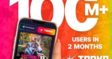 TADKA on JioHotstar Hits 100 Million Users, Establishes Itself as the Top Destination for Micro Content Storytelling